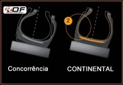 Pneu Pneumático ContiRV20 Radial RDF Pneus